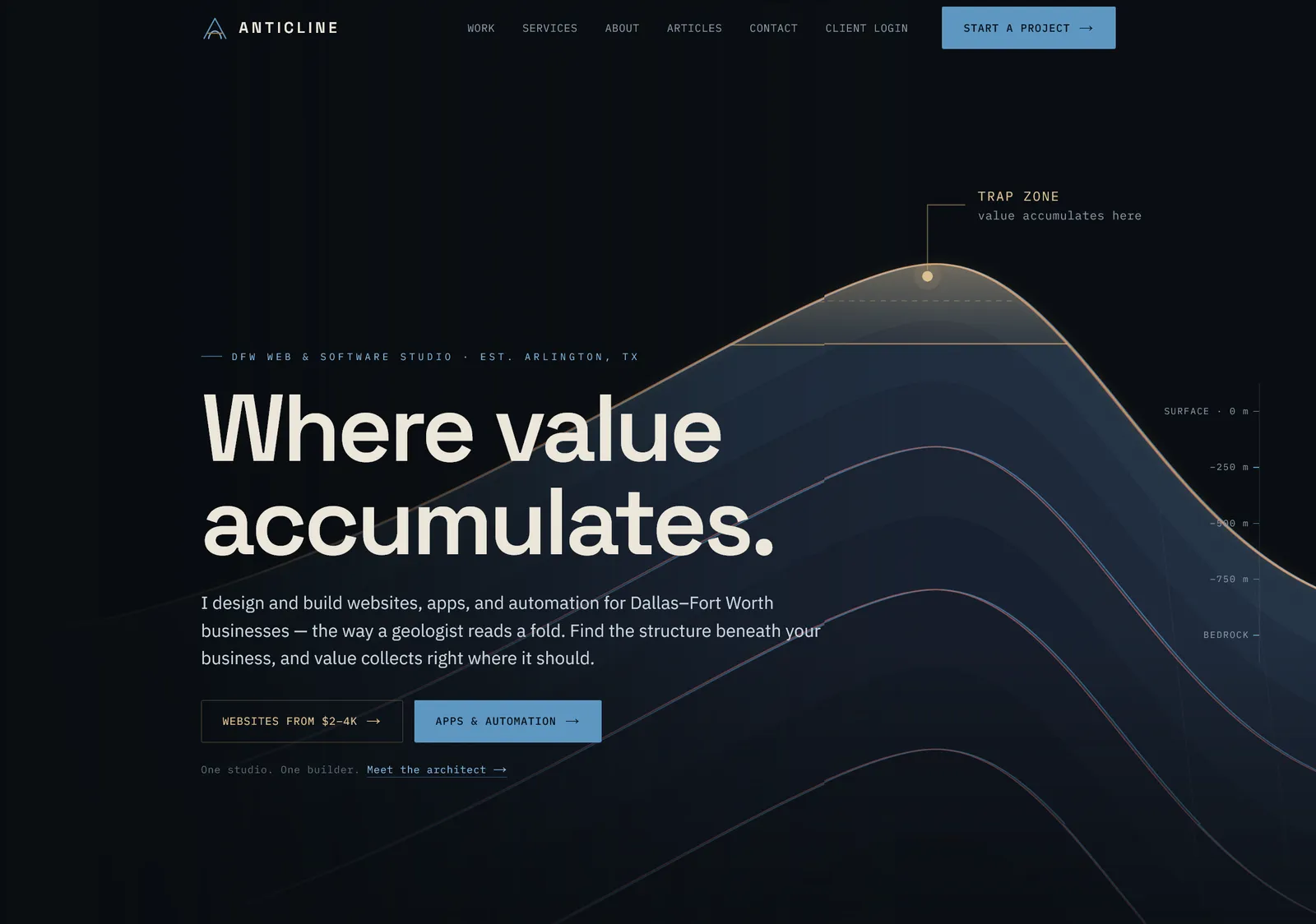 Anticline studio website